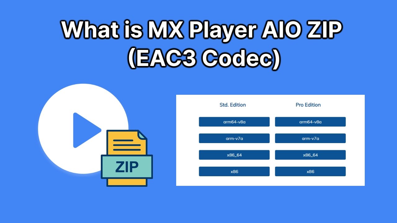 What is MX Player AIO ZIP